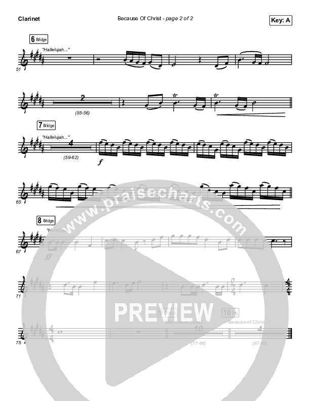 Because Of Christ (Choral Anthem SATB) Clarinet 1,2 (The Belonging Co / Arr. Luke Gambill)