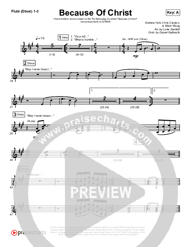 Because Of Christ (Choral Anthem SATB) Wind Pack (The Belonging Co / Arr. Luke Gambill)