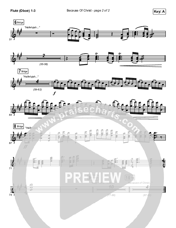 Because Of Christ (Choral Anthem SATB) Wind Pack (The Belonging Co / Arr. Luke Gambill)