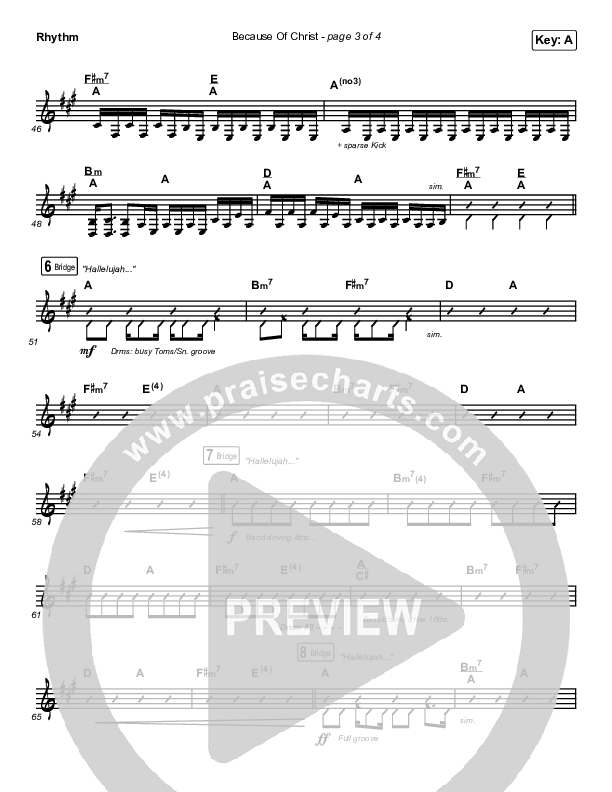 Because Of Christ (Choral Anthem SATB) Rhythm Pack (The Belonging Co / Arr. Luke Gambill)