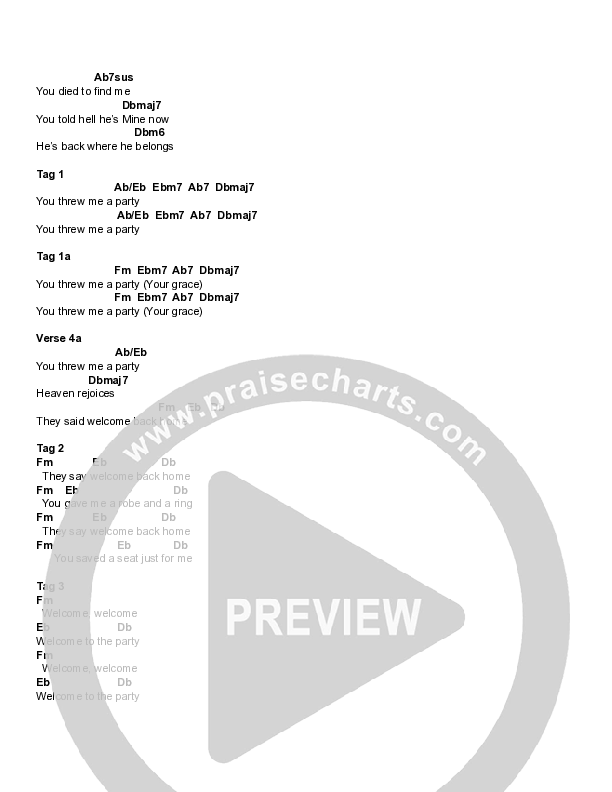 Jealous Chord Chart (Maverick City Music / Kirk Franklin / Chandler Moore / Lizzie Morgan)