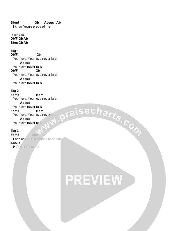 The One You Love Chord Chart (Maverick City Music / Kirk Franklin / Chandler Moore / Brandon Lake / Dante Bowe)