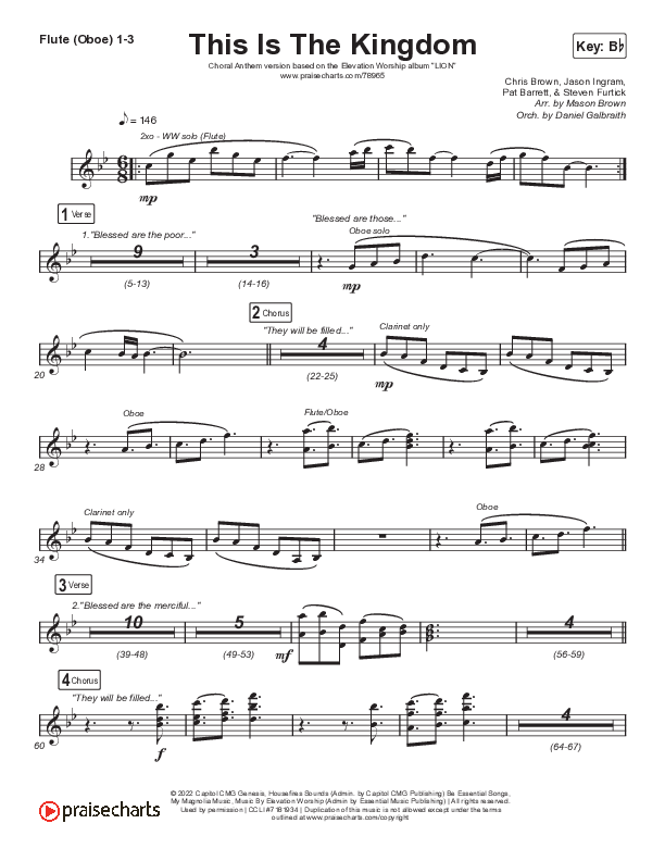 This Is The Kingdom (Choral Anthem SATB) Flute/Oboe 1/2/3 (Elevation Worship / Pat Barrett / Arr. Mason Brown)