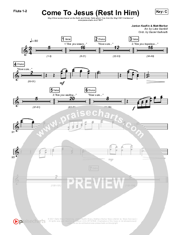 Come To Jesus (Rest In Him) (Sing It Now SATB) Wind Pack (Keith & Kristyn Getty / Jordan Kauflin / Matt Merker / Arr. Luke Gambill)