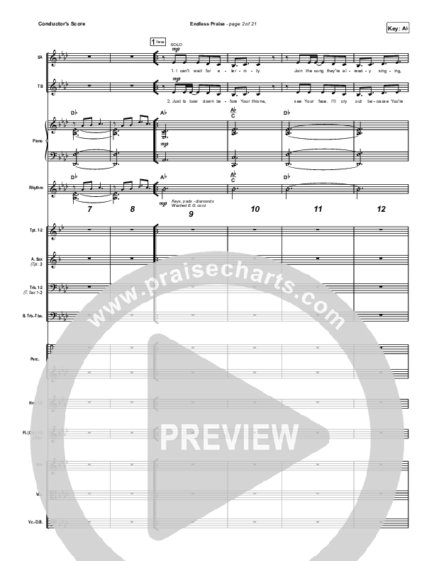 Endless Praise (Sing It Now) Conductor's Score (Charity Gayle / Arr. Luke Gambill)