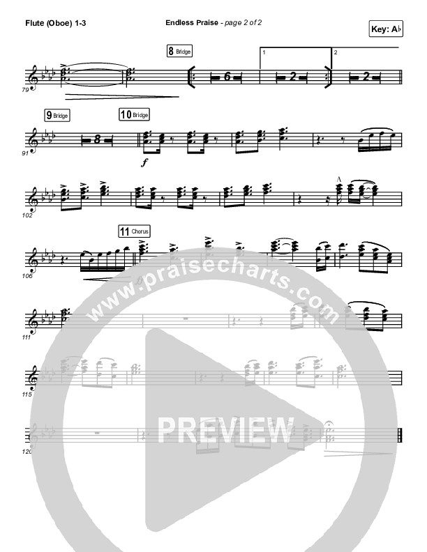 Endless Praise (Sing It Now) Wind Pack (Charity Gayle / Arr. Luke Gambill)