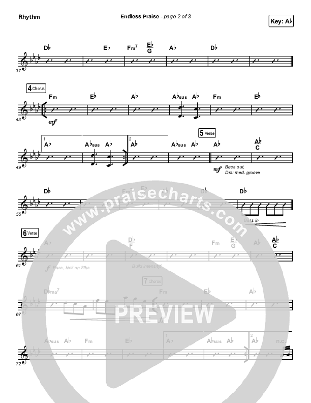 Endless Praise (Sing It Now) Rhythm Chart (Charity Gayle / Arr. Luke Gambill)