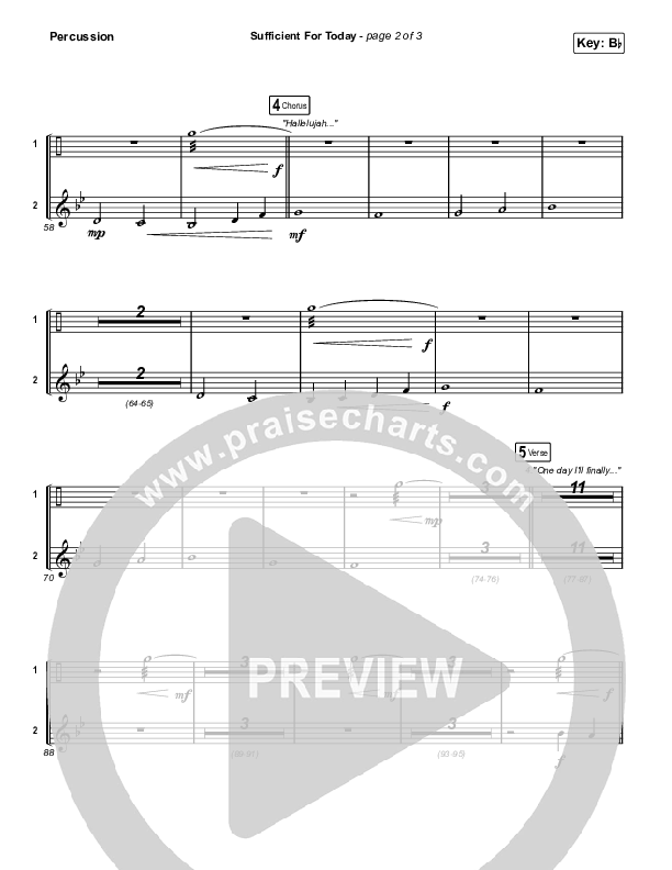 Sufficient For Today Percussion (Maverick City Music)