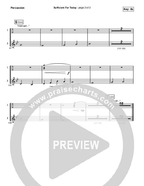 Sufficient For Today Percussion (Maverick City Music)