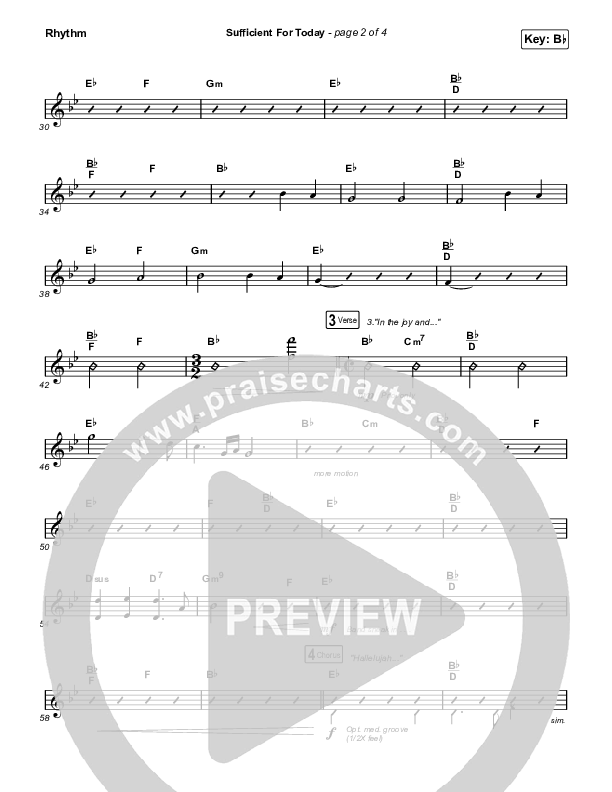 Sufficient For Today Rhythm Chart (Maverick City Music)