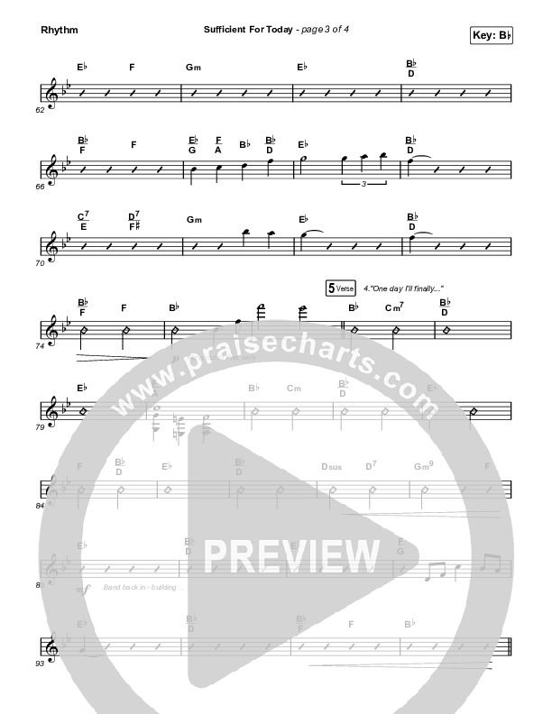 Sufficient For Today Rhythm Chart (Maverick City Music)