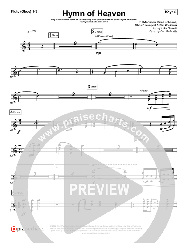 Hymn Of Heaven (Sing It Now SATB) Flute/Oboe 1/2/3 (Phil Wickham / Arr. Luke Gambill)