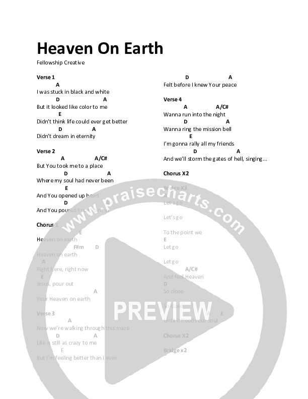 Heaven On Earth (Live) Chord Chart (Fellowship Creative)
