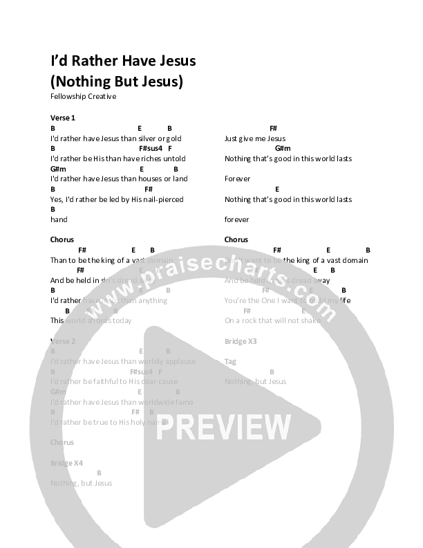 I'd Rather Have Jesus (Nothing But Jesus) (Live) Chord Chart (Fellowship Creative)