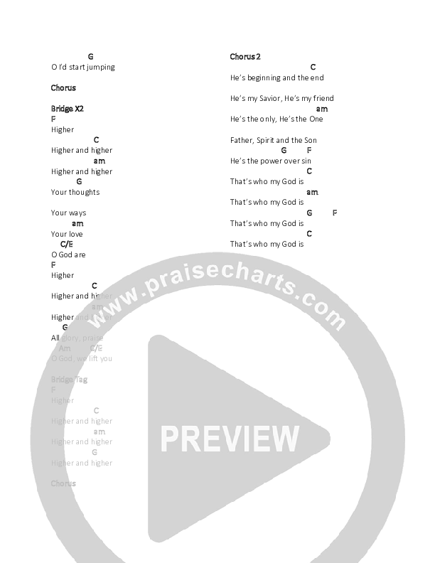 Who My God Is (Live) Chord Chart (Fellowship Creative)