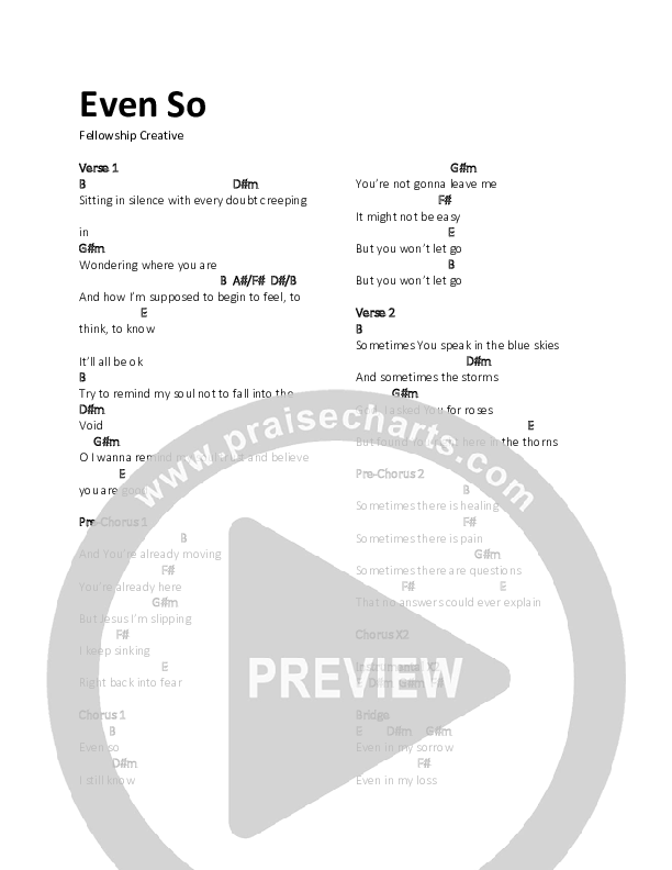 Even So (Live) Chord Chart (Fellowship Creative)