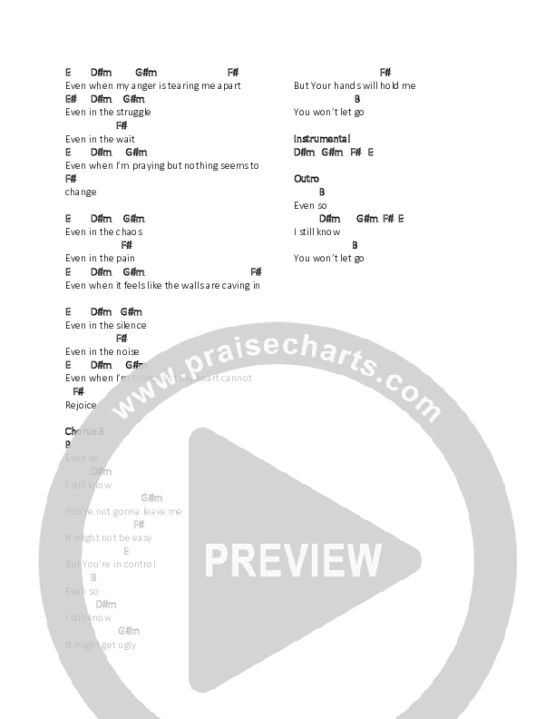Even So (Live) Chord Chart (Fellowship Creative)