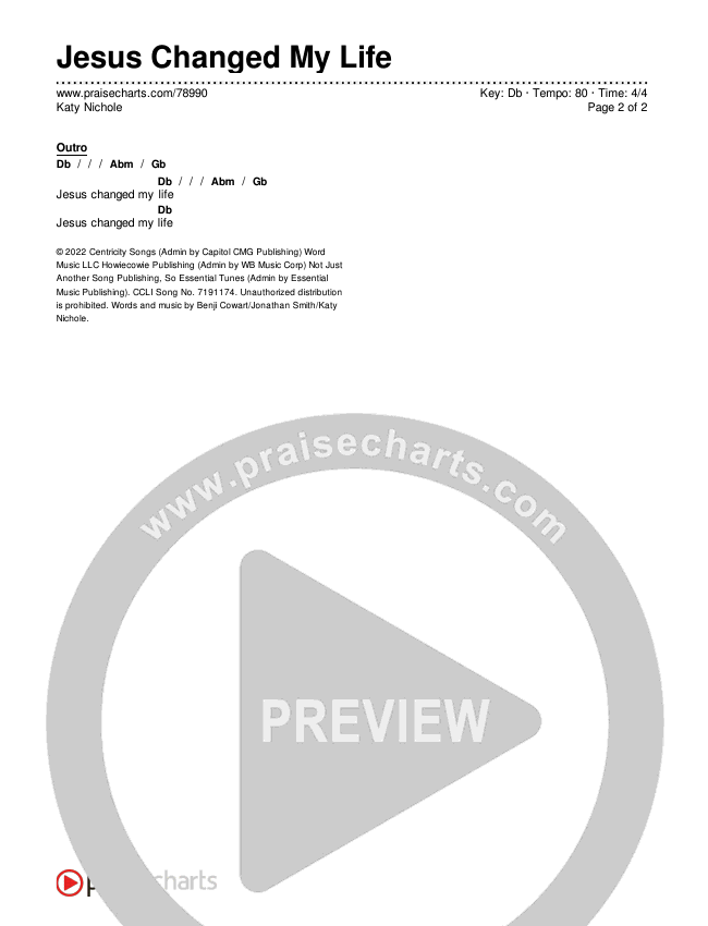 Jesus Changed My Life Chords & Lyrics (Katy Nichole)