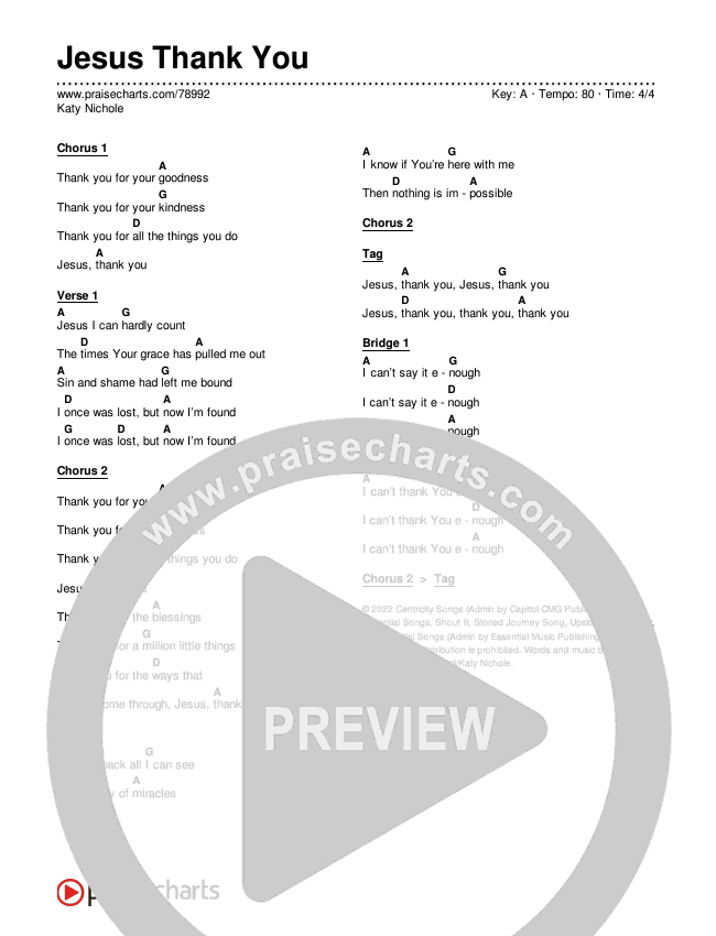 Jesus Thank You Chords & Lyrics (Katy Nichole)