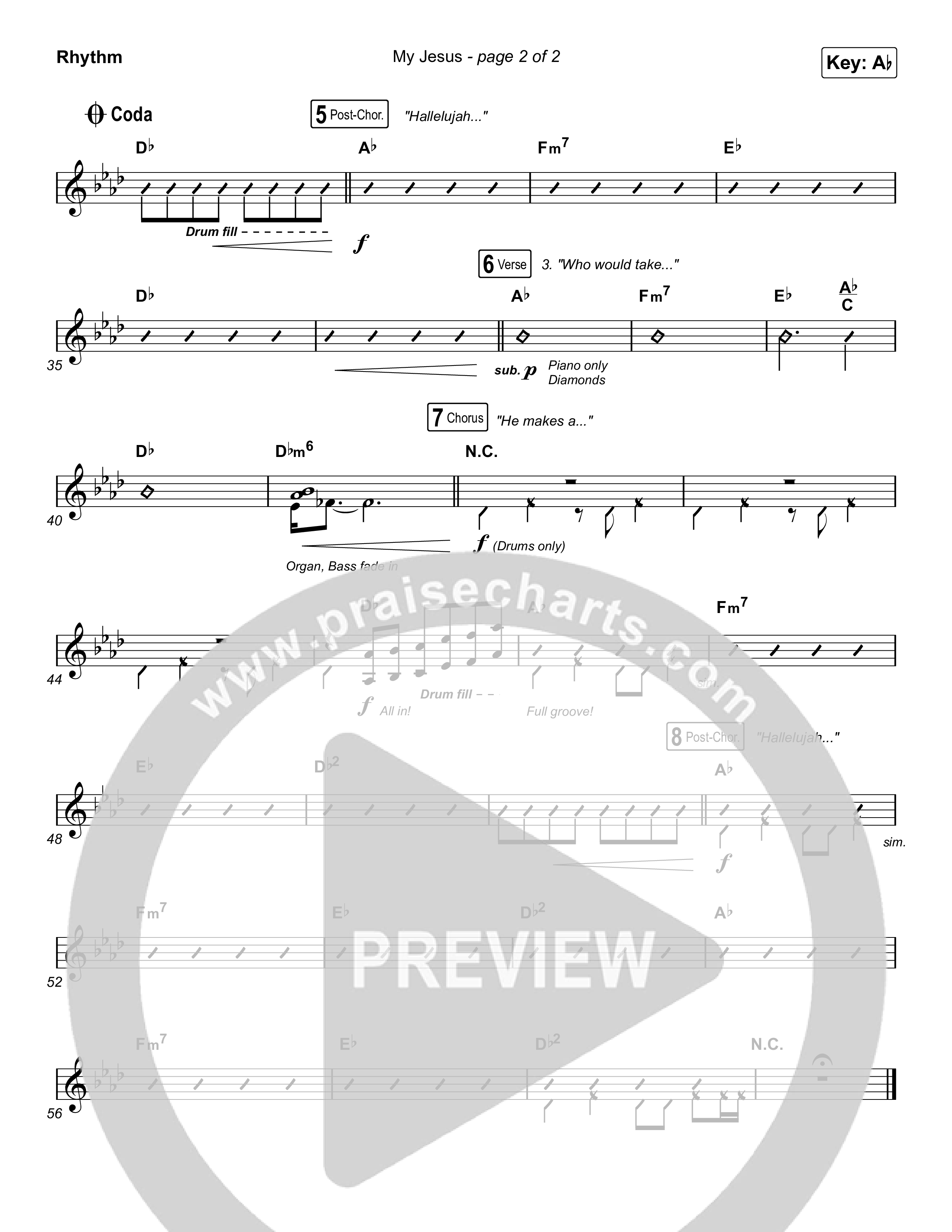My Jesus (Unison/2-Part Choir) Rhythm Chart (Anne Wilson / Arr. Luke Gambill)
