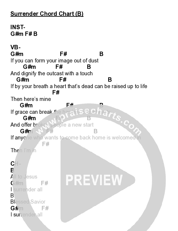 Surrender Chords & Lyrics (Canyon Hills Worship)