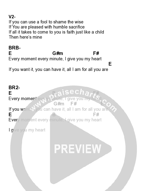 Surrender Chords & Lyrics (Canyon Hills Worship)