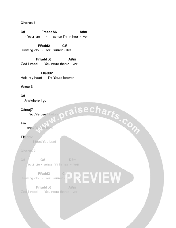Yours Forever Chord Chart (Equippers Worship)