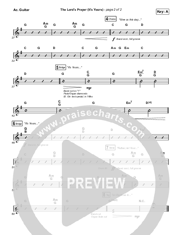 The Lord's Prayer (It's Yours) Acoustic Guitar (Matt Maher)