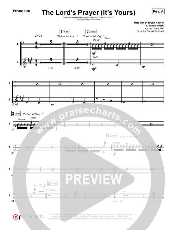 The Lord's Prayer (It's Yours) Percussion (Matt Maher)