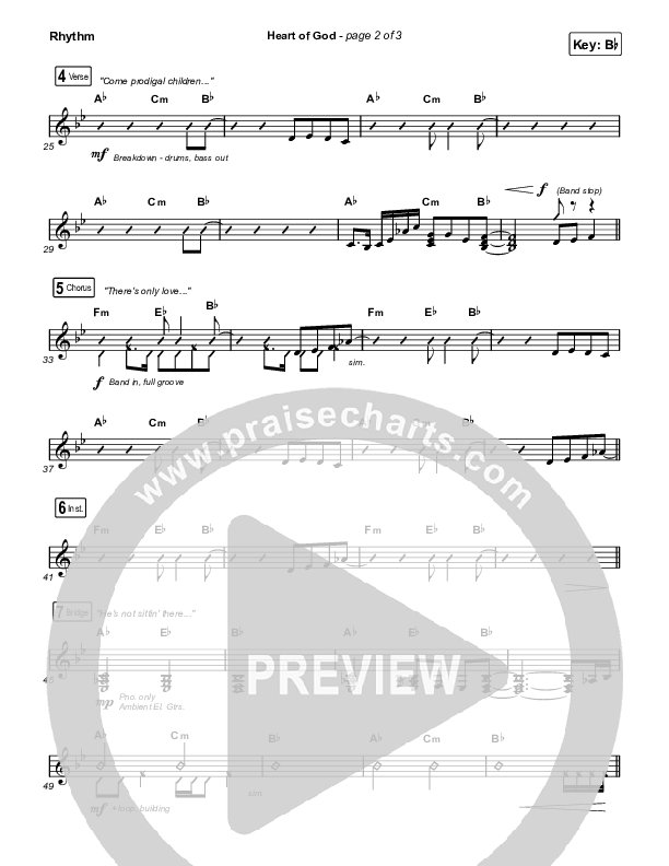 Heart Of God Rhythm Pack (Zach Williams)