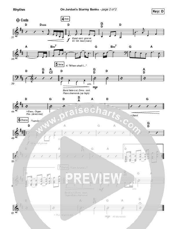 On Jordan's Stormy Banks Rhythm Pack (Keith & Kristyn Getty)