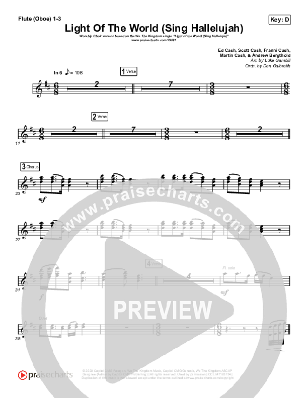 Light Of The World (Sing Hallelujah) (Worship Choir SAB) Wind Pack (We The Kingdom / Arr. Luke Gambill)