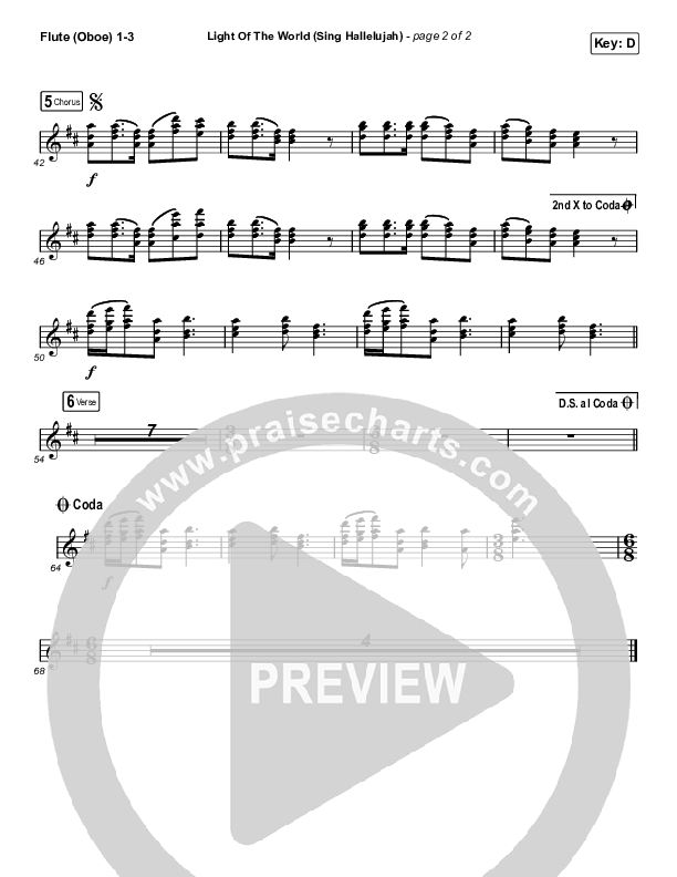 Light Of The World (Sing Hallelujah) (Worship Choir SAB) Wind Pack (We The Kingdom / Arr. Luke Gambill)