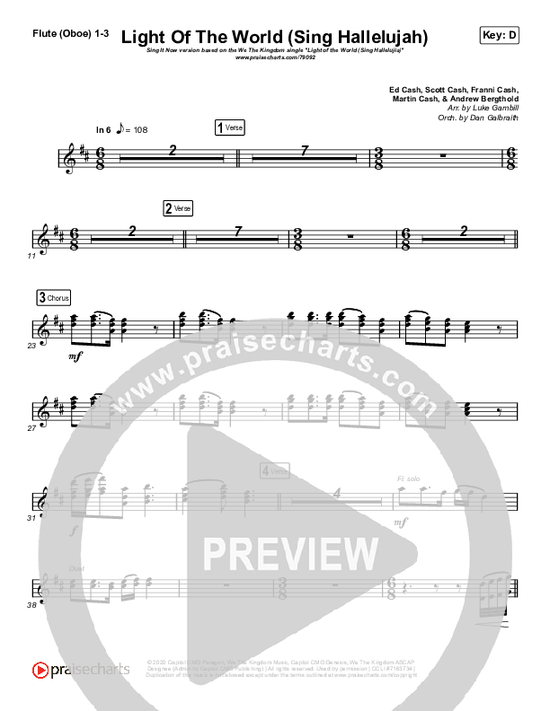 Light Of The World (Sing Hallelujah) (Sing It Now SATB) Wind Pack (We The Kingdom / Arr. Luke Gambill)