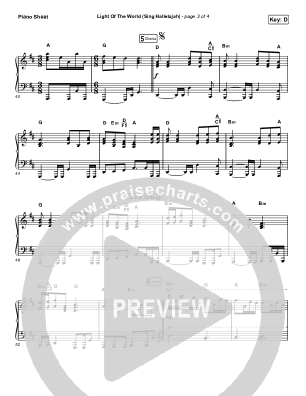 Light Of The World (Sing Hallelujah) (Sing It Now SATB) Piano Sheet (We The Kingdom / Arr. Luke Gambill)