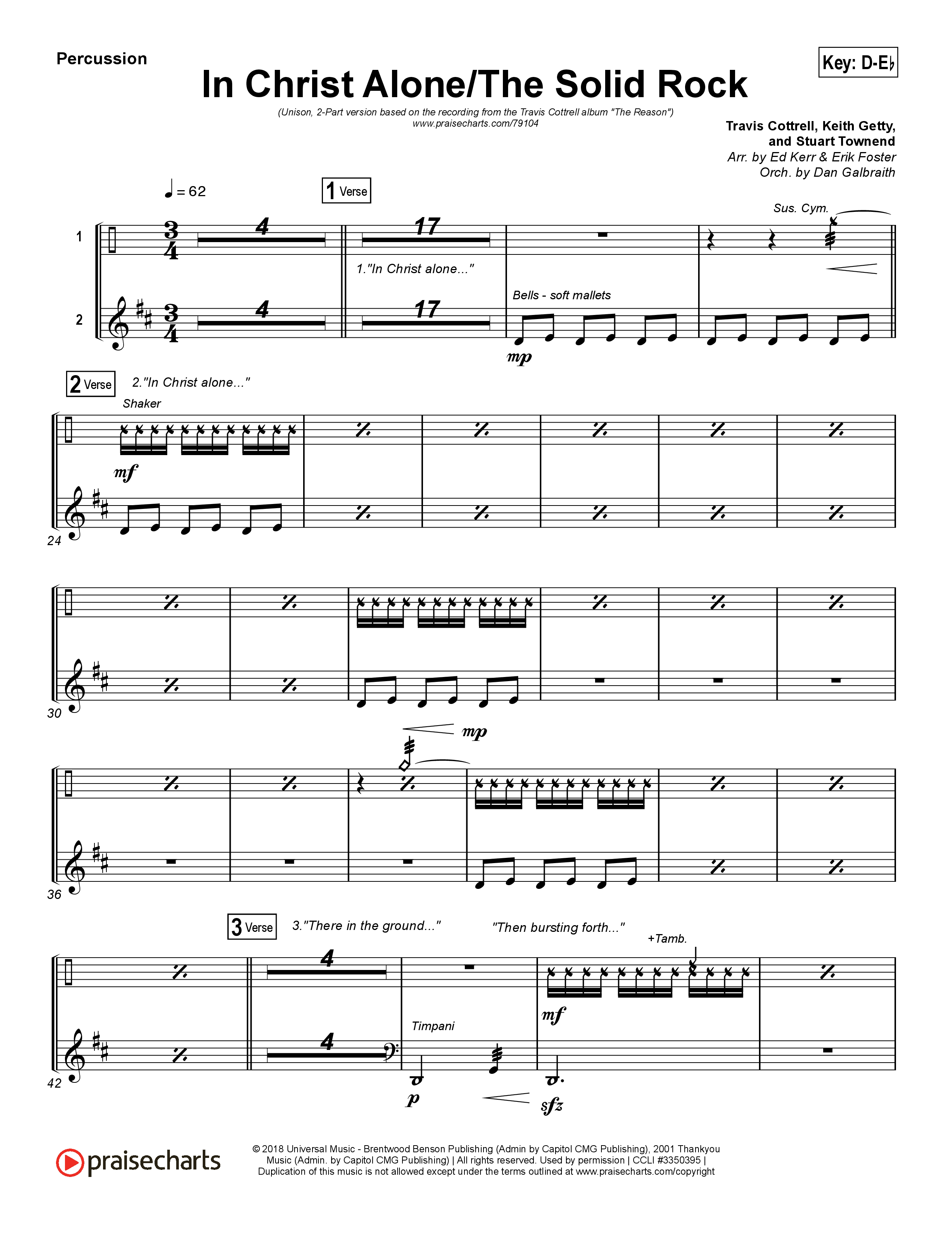 It Was Finished Upon That Cross (Unison/2-Part Choir) Percussion (CityAlight / Arr. Erik Foster)