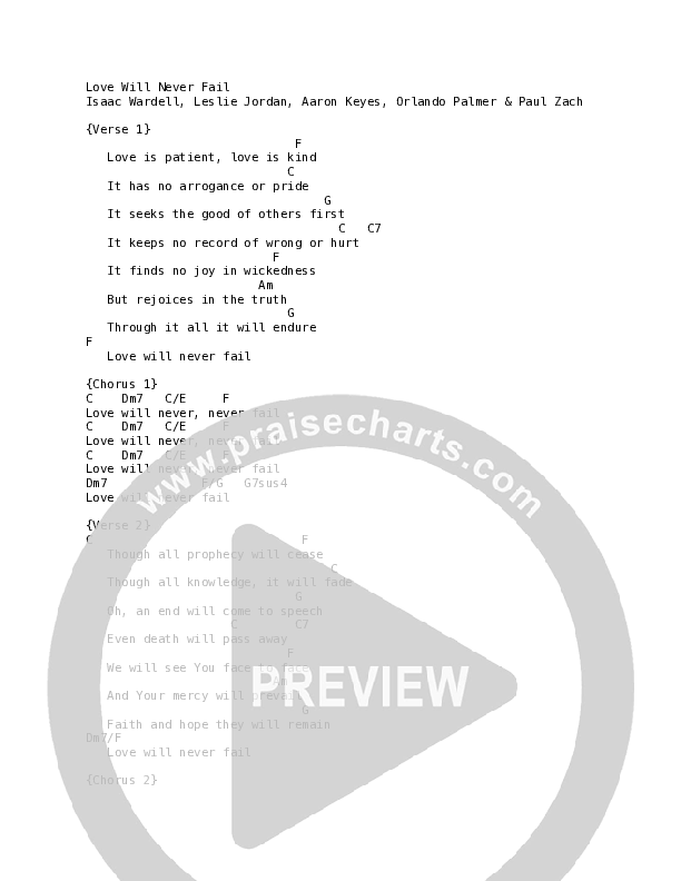 Love Will Never Fail Chord Chart (Leslie Jordan)