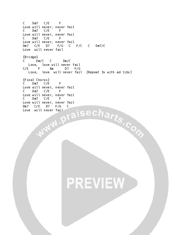 Love Will Never Fail Chord Chart (Leslie Jordan)