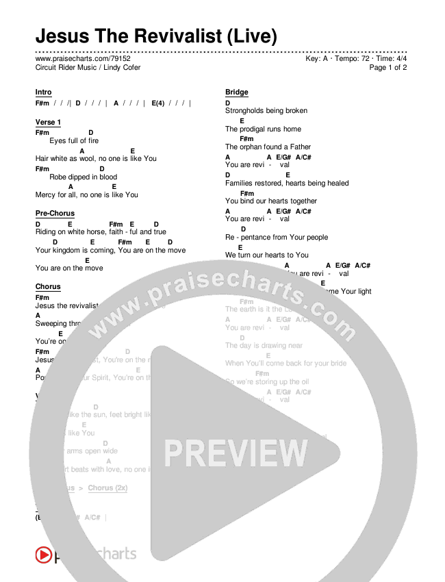 Jesus The Revivalist (Live) Chords & Lyrics (Lindy Cofer / Circuit Rider Music)