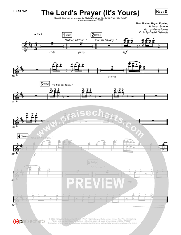 The Lord's Prayer (It's Yours) (Worship Choir SAB) Wind Pack (Matt Maher / Arr. Mason Brown)