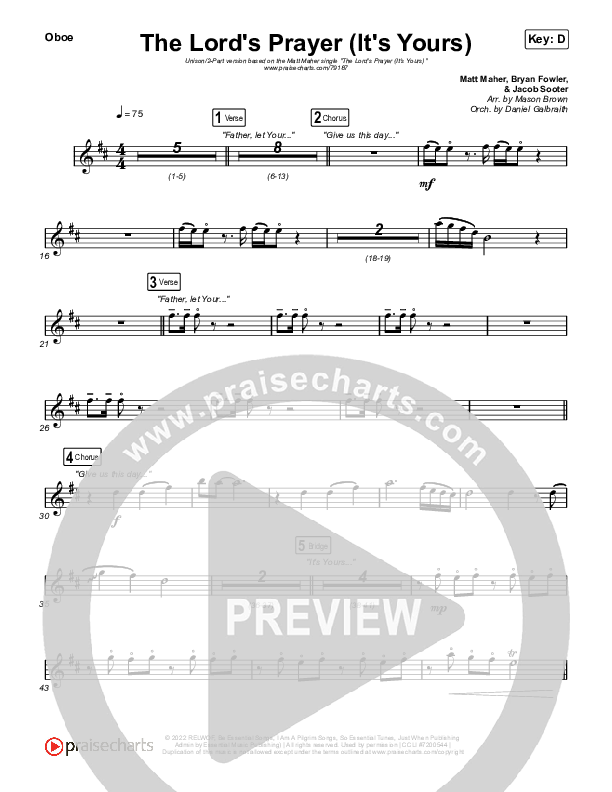 The Lord's Prayer (It's Yours) (Unison/2-Part Choir) Wind Pack (Matt Maher / Arr. Mason Brown)