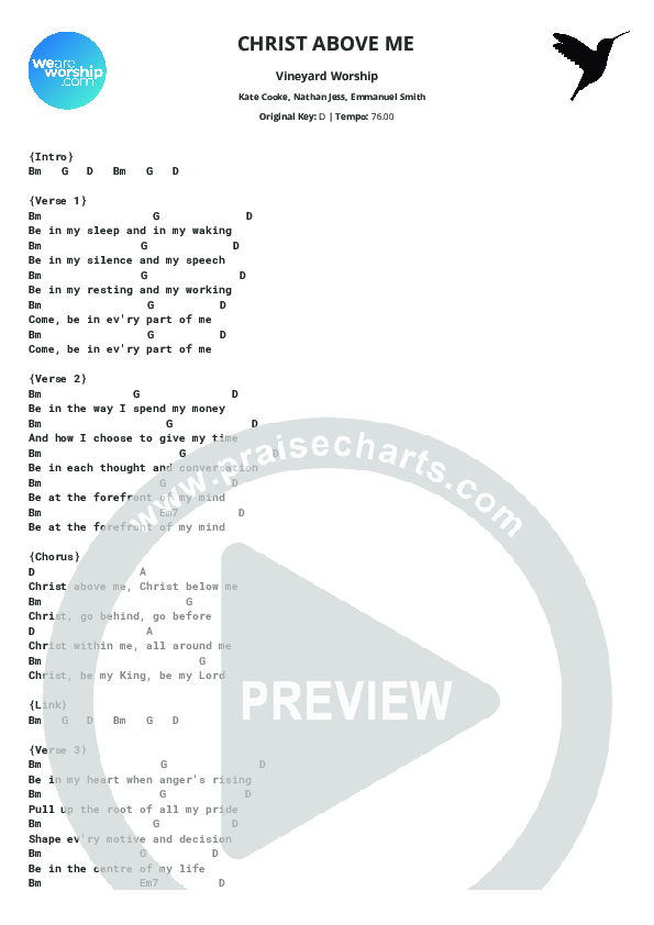Christ Above Me Chord Chart (Vineyard Worship)