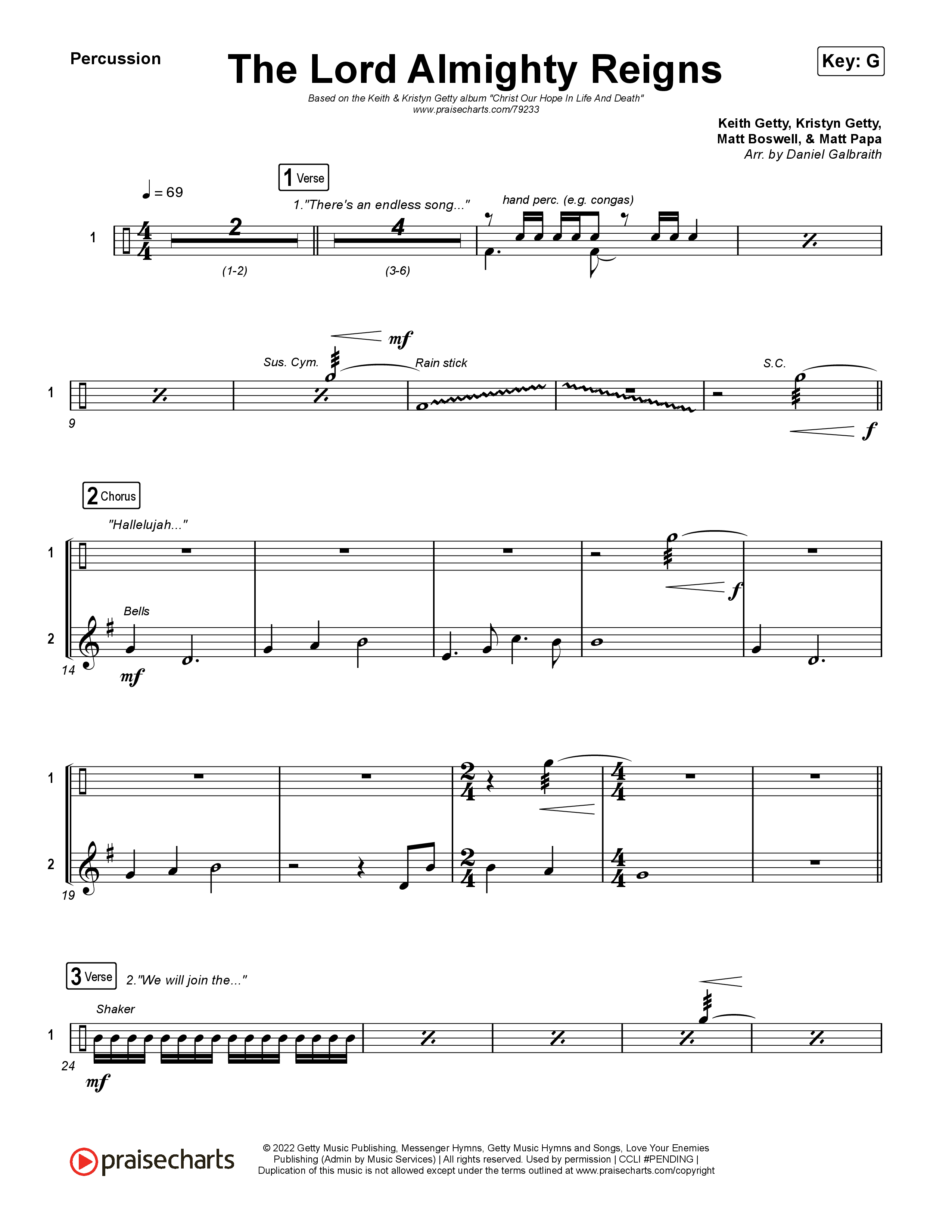 The Lord Almighty Reigns Percussion (Keith & Kristyn Getty)