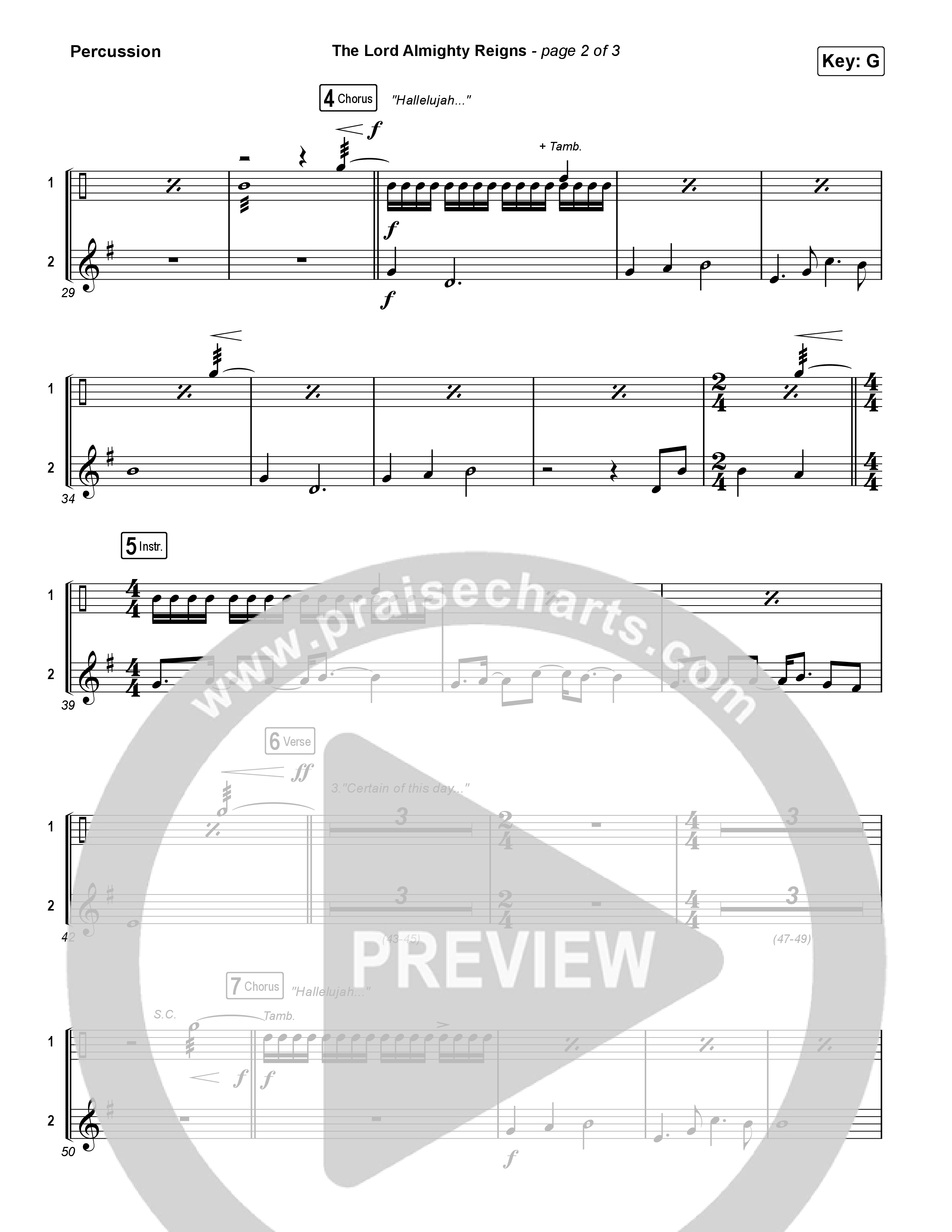 The Lord Almighty Reigns Percussion (Keith & Kristyn Getty)