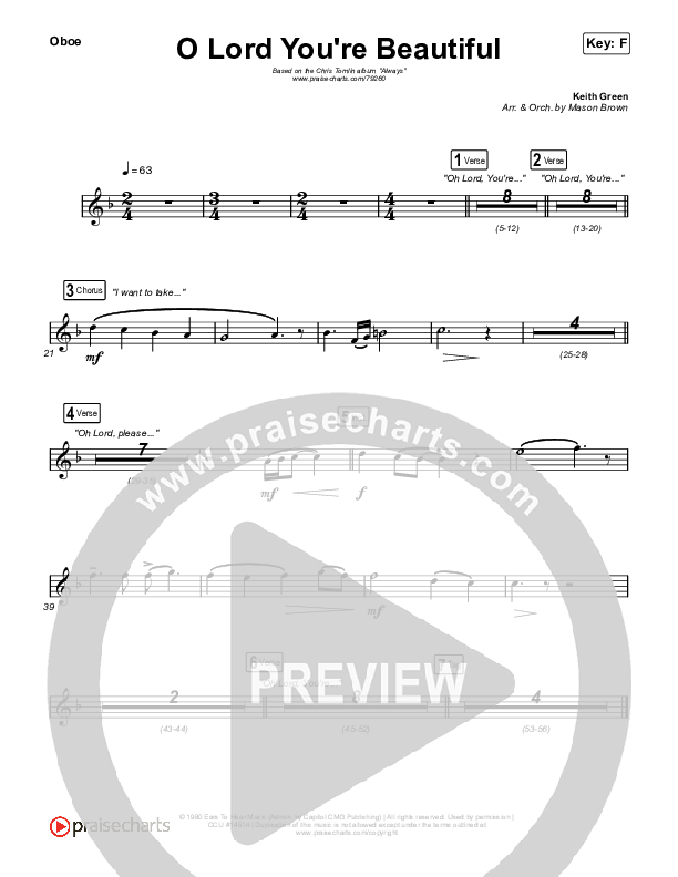 O Lord You're Beautiful Wind Pack (Chris Tomlin / Steffany Gretzinger)