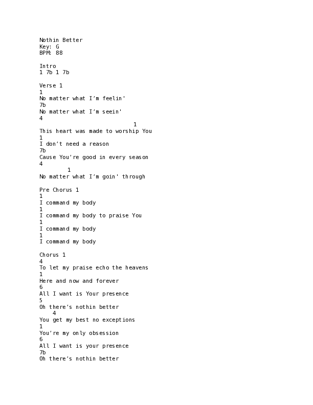 Nothin' Better Chord Chart (Zeal Worship)