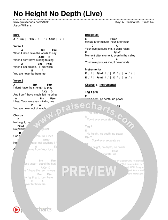 No Height No Depth (Live) Chords & Lyrics (Aaron Williams)