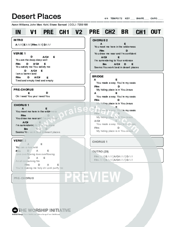 Desert Places (Live) Chord Chart (Aaron Williams)