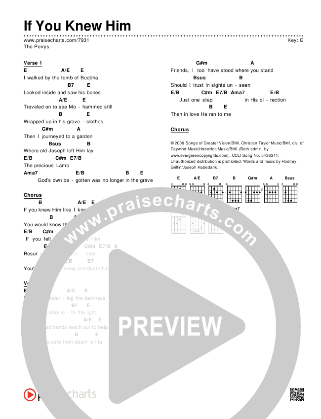 If You Knew Him Chord Chart (The Perrys)
