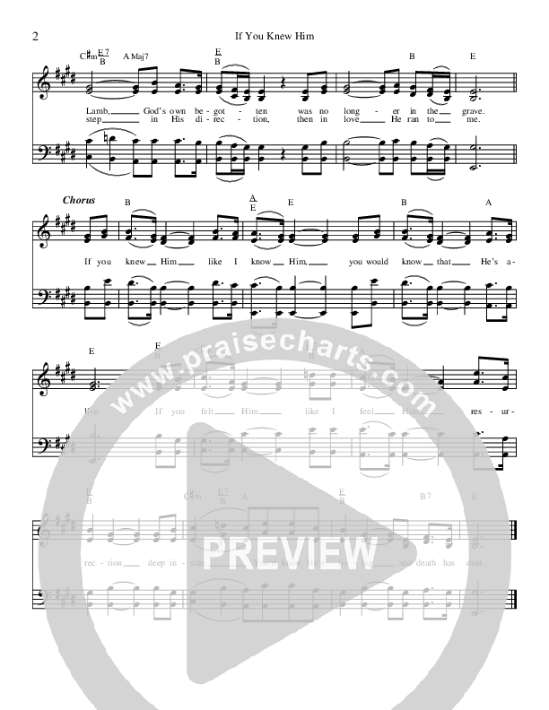 If You Knew Him Lead Sheet (The Perrys)